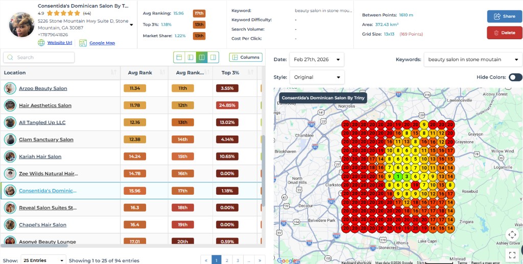Local search rank heatmap before optimization, mostly weaker positions across the grid.