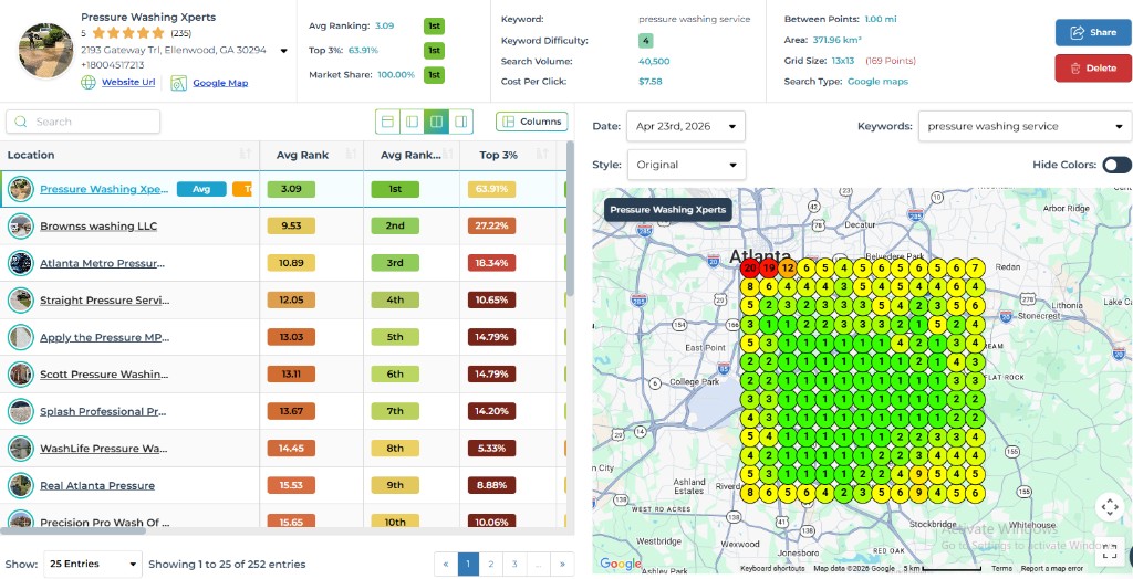 Pressure Washing Xperts after local ranking heatmap